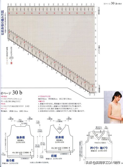 針織圖解 女士精品系列79款服裝、配飾與家居小物收藏版