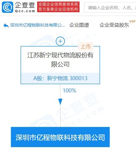 新寧物流成立物聯科技新公司，注冊資本1億元布局物聯網技術服務