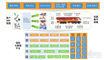 一文讀懂工業物聯網 全面解析核心玩家與技術體系