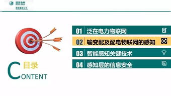 泛在電力物聯網感知關鍵技術研究與應用